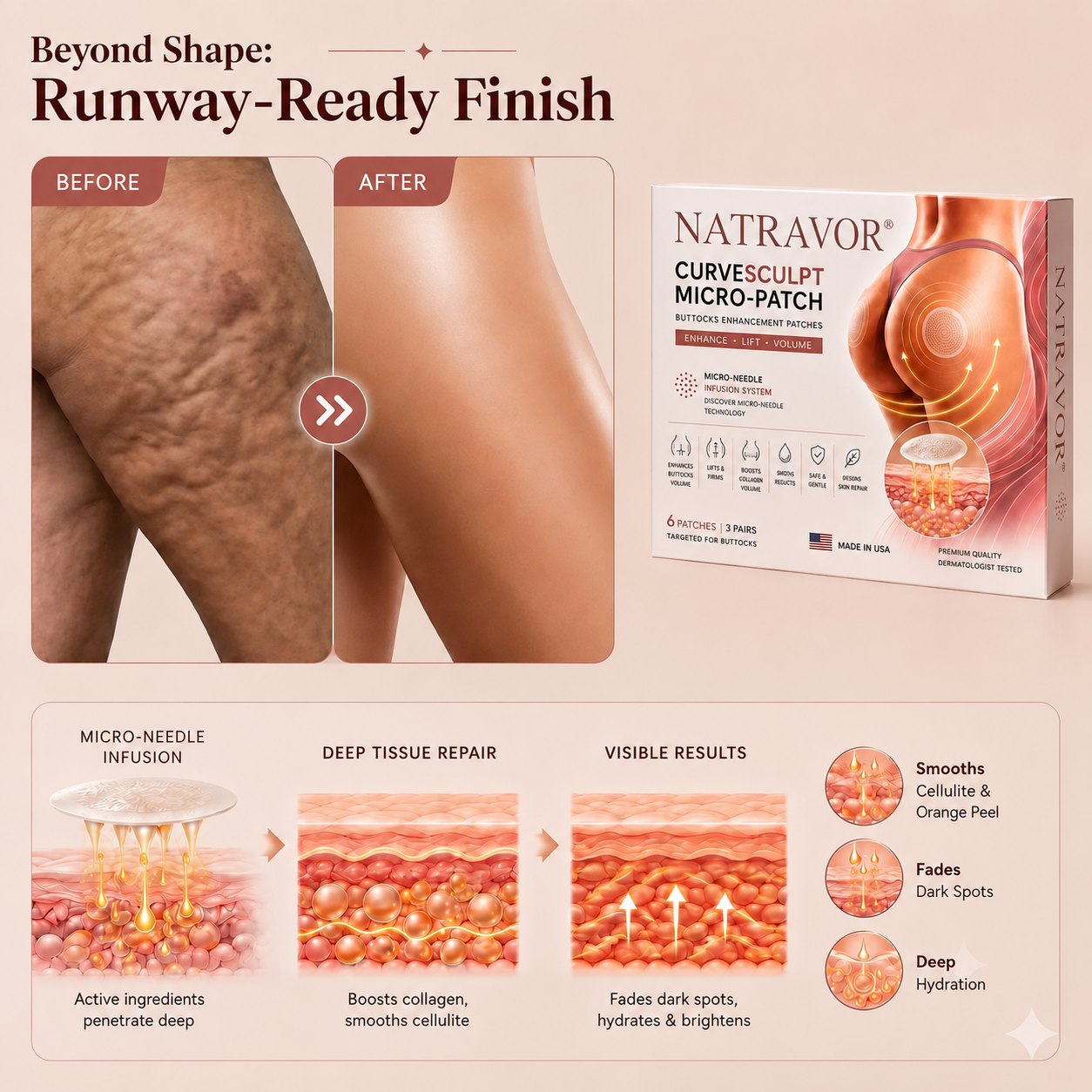 NATRAVOR® CurveSculpt Micro-Patch ✦ Sculpt • Firm • Smooth Lower Body Curves ✦ Micro-Needle Infusion System