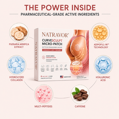 NATRAVOR® CurveSculpt Micro-Patch ✦ Sculpt • Firm • Smooth Lower Body Curves ✦ Micro-Needle Infusion System
