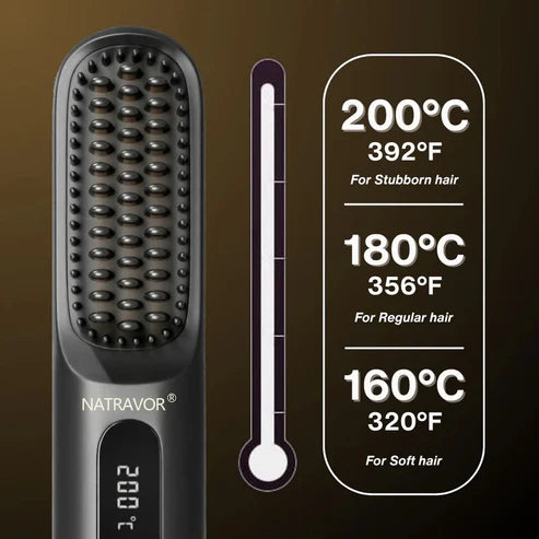 Steam Mist Straightening Comb – Easy Salon-Like Hair