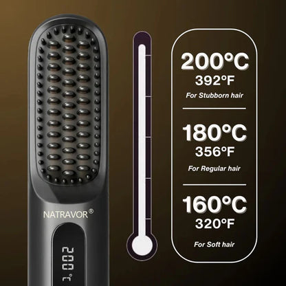 Steam Mist Straightening Comb – Easy Salon-Like Hair