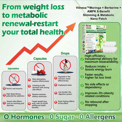 Vilnexa™ 8-in-1 AMPK Metabolic Slimming Patch 🇺🇸 Moringa × Berberine Formula · Supports Weight Management, Metabolic Balance & Daily Comfort