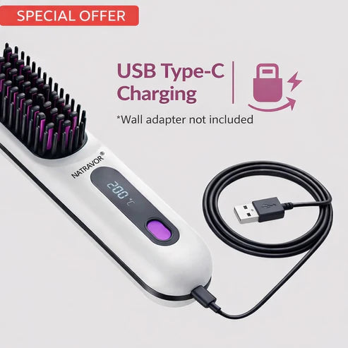 Steam Mist Straightening Comb – Easy Salon-Like Hair